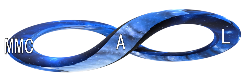 Figure 1: Conceptual Diagram of the Trinity Relationship